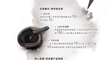 逛研学基地、选文创墨，老胡开文墨厂让徽墨香贴近年轻消费者日常