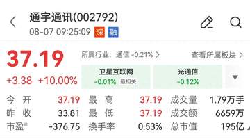 通宇通讯澄清后再掀涨停 投资者热议背后的资本运作与技术布局