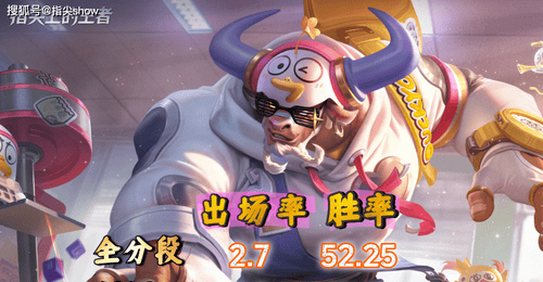 刘邦依然坚挺,空空儿成辅助最大受益者?7.12国服战力排行榜