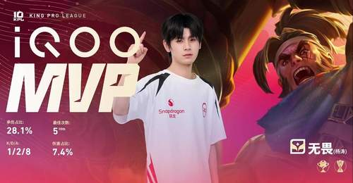 九尾和队友毫无默契,JDG狠狠的鞭策九尾,LGD已提前预定七连败!