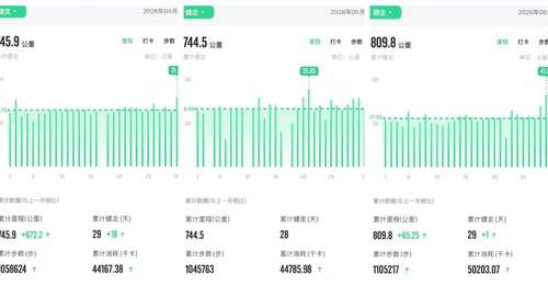 陈德力:从成都到上海,我可能是徒步的天选之人 | 赢商对话