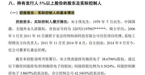 湘滨电子冲刺创业板:小米、奇瑞系资本押注,2025年主营业务毛利率出现下滑