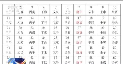 今年“三伏”为何有40天?专家解读背后原理