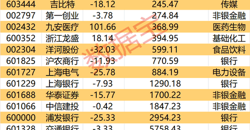 DeepSeek完成首轮融资 多家A股公司间接参股
