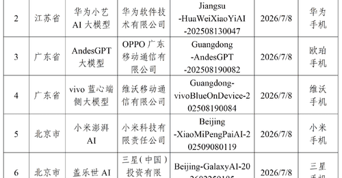 阶跃星辰急攻AI手机市场,剑指全球首款大模型原生智能体手机