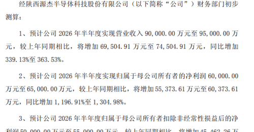 源杰科技业绩预增13倍 光芯片概念股受关注