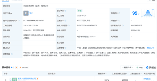 长电科技上海成立芯微系统公司 注册资本40亿元