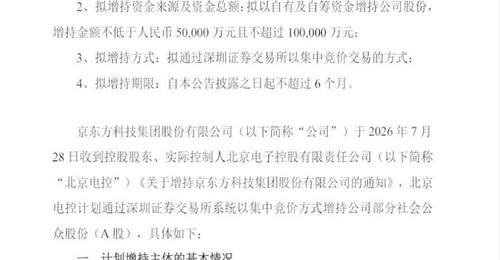 京东方A股价跌超四成，实控人北京电控启动5-10亿元增持计划，市场情绪获稳住助力