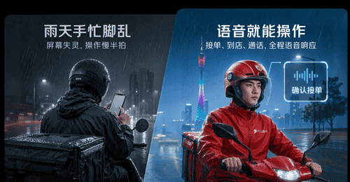 骑手可一键SOS的京东外卖AI头盔来了 还能语音交互优化路线核验门店