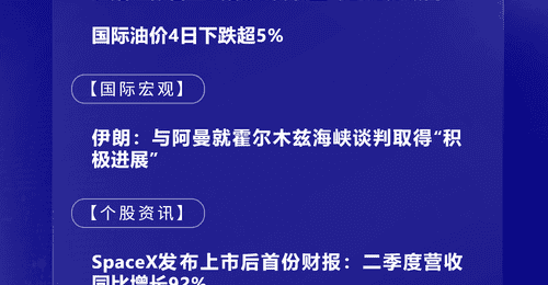 8月5日国际晨讯来袭 卫星计算新动态、油价跳水引关注