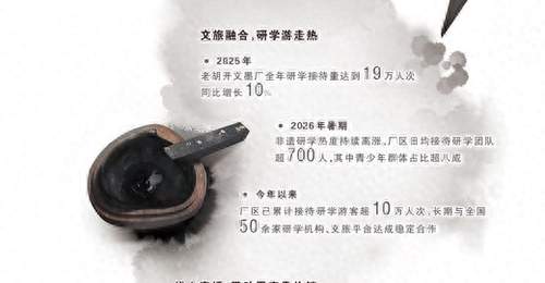 逛研学基地、选文创墨,老胡开文墨厂让徽墨香贴近年轻消费者日常