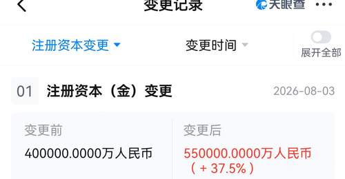 MiniMax关联主体上海稀宇极智科技再扩资本 15亿元新增引关注
