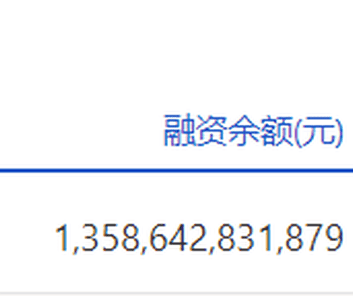 7月23日沪深两市融资余额合计减少近百亿元 股民参与融资交易规模小幅回落