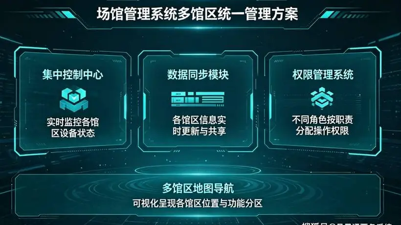 景区上了一套票务软件之后,哪些事真的变了