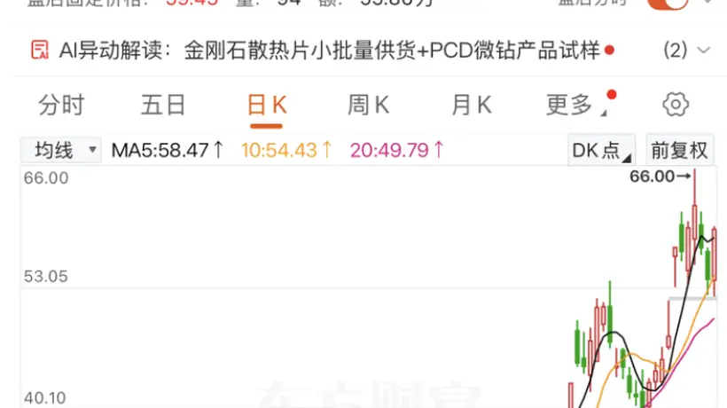 3倍大牛股,加码PCB钻针赛道
