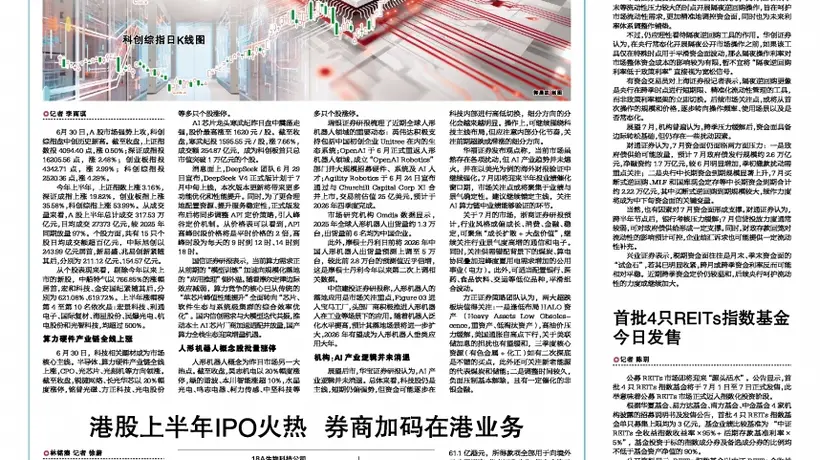 首批4只REITs指数基金今日发售