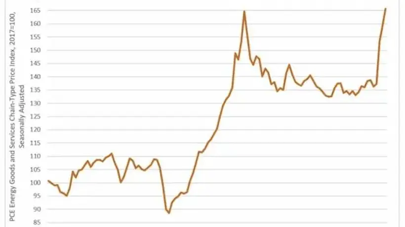 黄金白银年内低点已现?机构:下半年或迎修复行情,“加息恐慌”或接近尾声