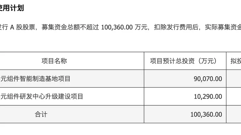 中润光学拟定增募资10亿元 加码高精密光学元组件布局