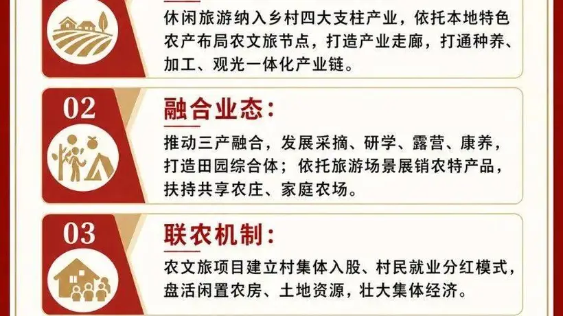 按照《乡村全面振兴规划》乡村休闲旅游应该怎么做?