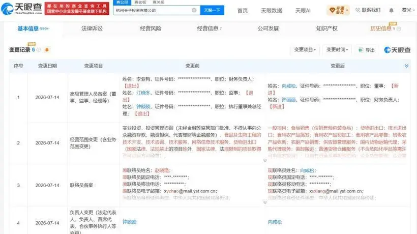 钟睒睒卸任杭州会子投资公司职务