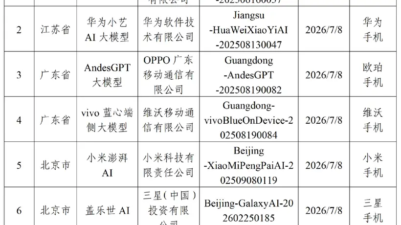 阶跃星辰急攻AI手机市场,剑指全球首款大模型原生智能体手机