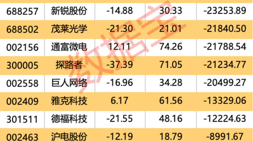 参与宁德时代等企业回购分红定点合作多元活动,晚间重磅公告引发关注