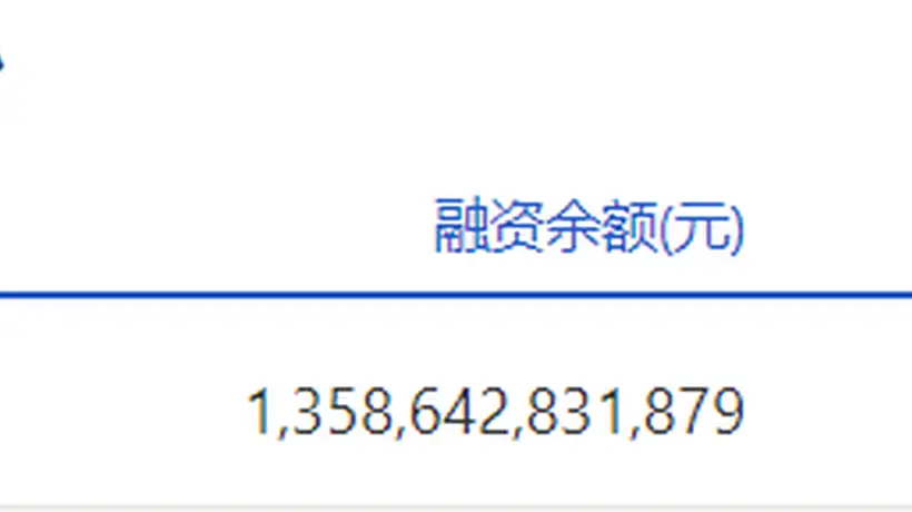 7月23日沪深两市融资余额合计减少近百亿元 股民参与融资交易规模小幅回落