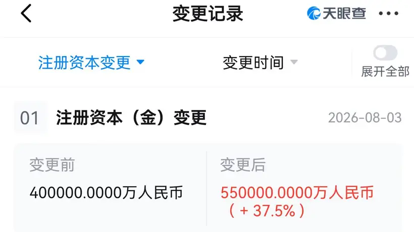 MiniMax关联主体上海稀宇极智科技再扩资本 15亿元新增引关注