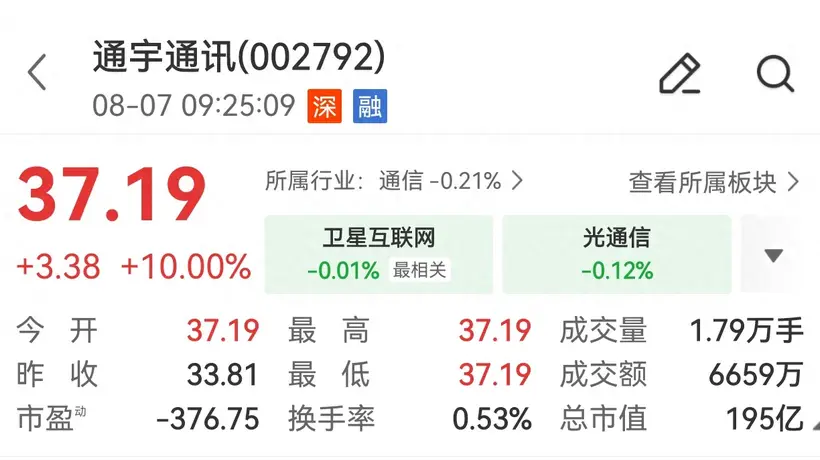 通宇通讯澄清后再掀涨停 投资者热议背后的资本运作与技术布局