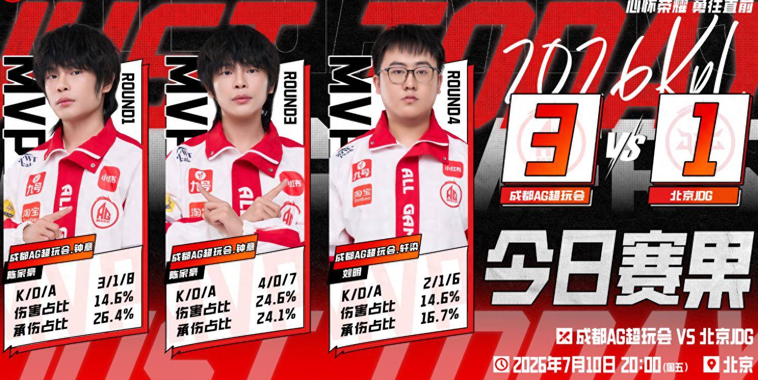 AG3-1JDG，钟意状态拉满，长生沈梦溪53%伤害，大帅强制上道神罚