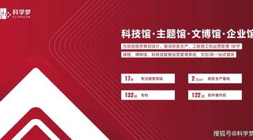 参与感拉满！多元工业研学活动推荐 解锁产线变身课堂的全链体验玩法