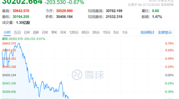 今夜，存储芯片暴涨！