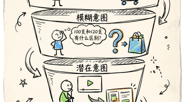 豆包吃下抖音，炼出AI电商