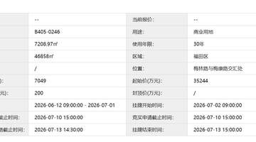 楼市半年盘点｜反向进场拿地、购楼，互联网大厂、科创企业集体“买买买”