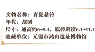 文博日历丨这些青瓷“小橘子” 藏着越国的千年回响