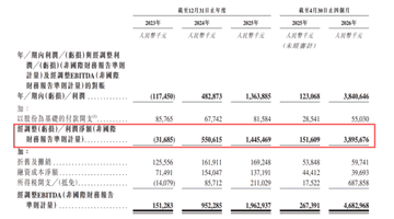内存涨成“电子黑金”,深圳华强北正批量生产富豪