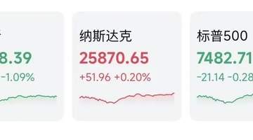 昨夜,芯片股逆势走强!今晨,日韩也涨了