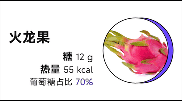 这些水果不甜，但含糖量巨高！真的别给孩子吃太多