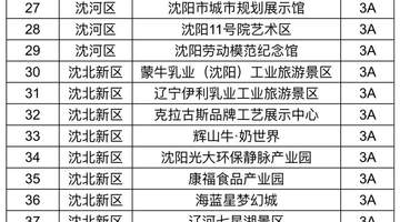 沈阳A级旅游景区明天(15日)起有序恢复开放!