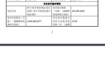 8.66元/股!长鑫科技定价超过预期,市盈率为308.92倍,7月16日进行网上和网下申购,发行市值达到约5792亿,首日涨幅有望超5倍