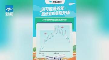 大跳水!低至1-2折,永康人赶紧捡漏