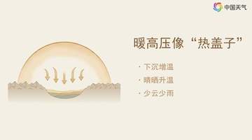 中西部多地高温破纪录 吐鲁番重庆持续“爆表”