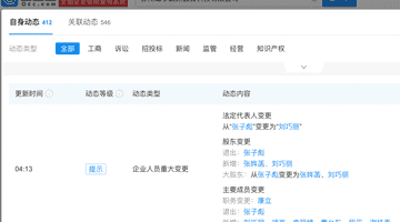 张姩菡接手三家公司 李丽婧任峰学蔚来董事