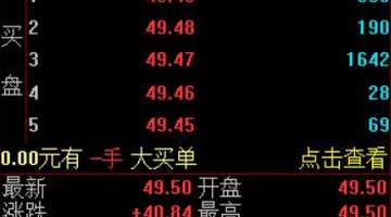 来围观!国产DRAM龙头长鑫科技登陆A股 开盘暴涨471% 中一签赚超2万成市值新贵