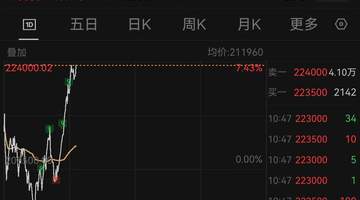 来三星多元技术盛会，见证AI驱动下半导体业务爆发式增长的强劲表现