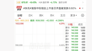 港股今年最大IPO诞生 中际旭创H股暗盘便现破发信号