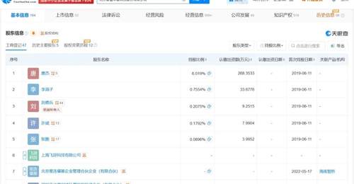 万亿港元市值!智谱年内涨超1900%,凭什么?