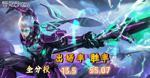 胜率突破55%,没有明显弱点的赵云怎么反制啊?