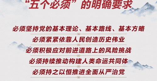 跟着总书记抓全面从严治党 各地积极行动夯实执政根基