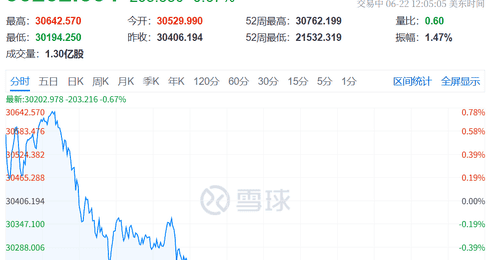 今夜,存储芯片暴涨!